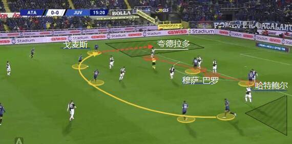  亚特兰大定位球战术，精准打击对手防线